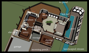 spring creek - overview1psd